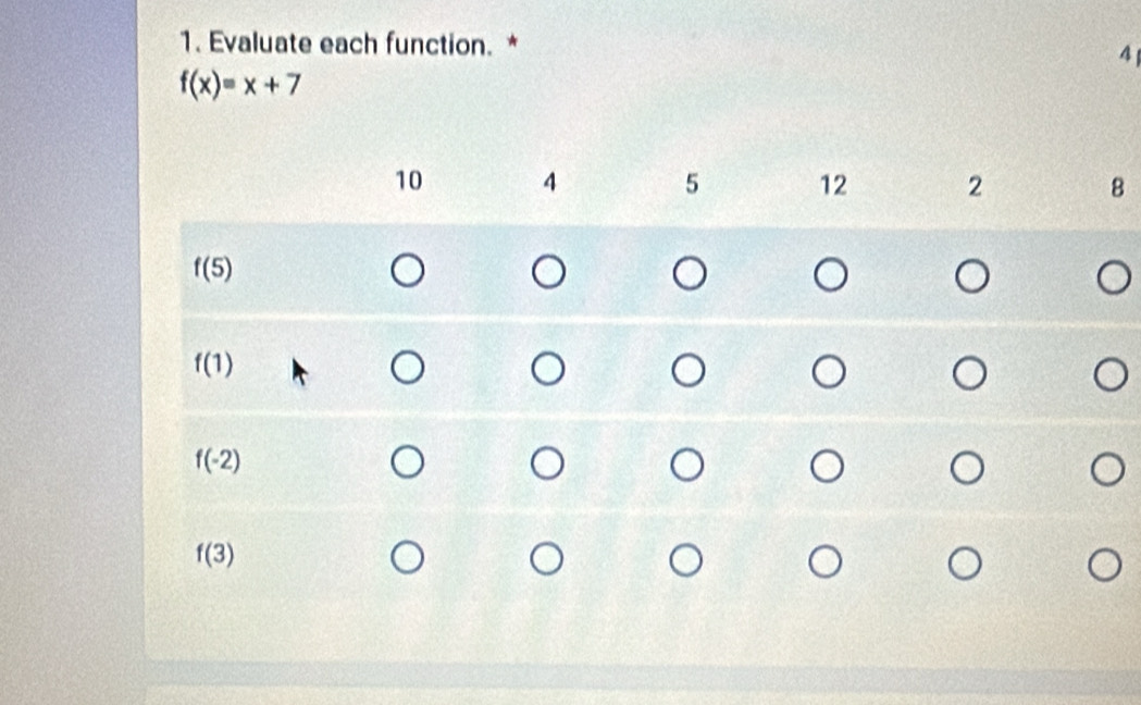 Evaluate each function. *
4
f(x)=x+7
8