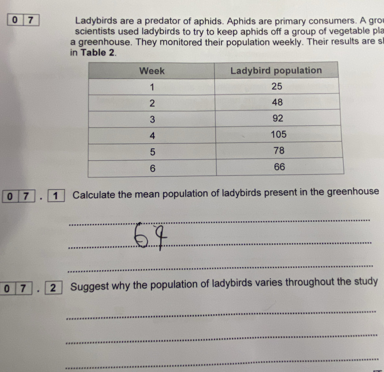 0 7 Ladybirds are a predator of aphids. Aphids are primary consumers. A gro 
scientists used ladybirds to try to keep aphids off a group of vegetable pla 
a greenhouse. They monitored their population weekly. Their results are sl 
in Table 2. 
0 7 1 Calculate the mean population of ladybirds present in the greenhouse 
_ 
_ 
_ 
0 7 . 2] Suggest why the population of ladybirds varies throughout the study 
_ 
_ 
_