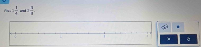 Plot 1 1/4  and 2 3/8 . 
× 5