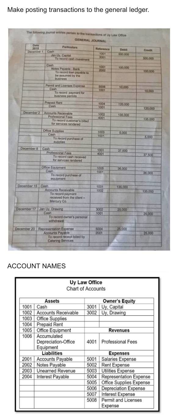 Make posting transactions to the general ledger. 
The following journal entries pertain to the transactions of Uy Law Office 
ACCOUNT NAMES