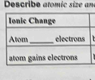 Describe atomic size and