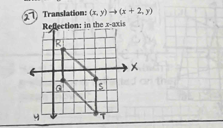 Translation: (x,y)to (x+2,y)