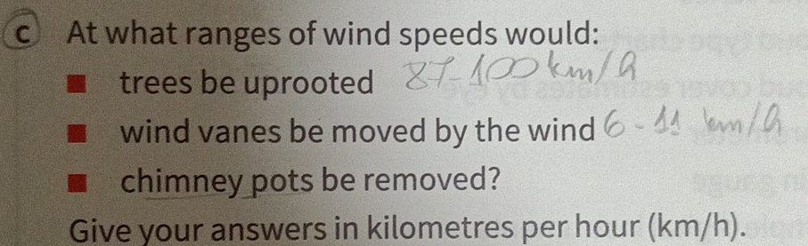 At what ranges of wind speeds would: 
trees be uprooted 
wind vanes be moved by the wind 
chimney pots be removed? 
Give your answers in kilometres per hour (km/h).