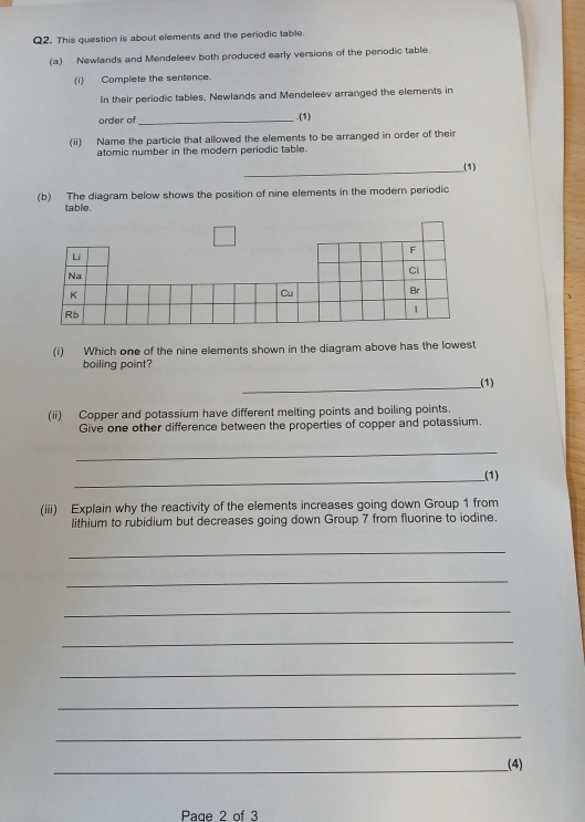 This question is about elements and the periodic table. 
(a) Newlands and Mendeleev both produced early versions of the periodic table. 
(i) Complete the sentence. 
In their periodic tables, Newlands and Mendeleev arranged the elements in 
order of_ .(1) 
(ii) Name the particle that allowed the elements to be arranged in order of thei 
atomic number in the modern periodic table. 
_(1) 
(b) The diagram below shows the position of nine elements in the modern periodic 
table. 
(i) Which one of the nine elements shown in the diagram above has the lowest 
boiling point? 
_(1) 
(ii) Copper and potassium have different melting points and boiling points. 
Give one other difference between the properties of copper and potassium. 
_ 
_(1) 
(iii) Explain why the reactivity of the elements increases going down Group 1 from 
lithium to rubidium but decreases going down Group 7 from fluorine to iodine. 
_ 
_ 
_ 
_ 
_ 
_ 
_ 
_(4) 
Page 2 of 3