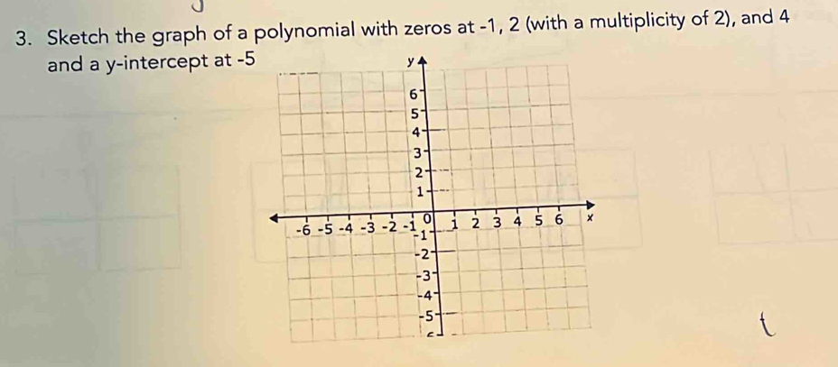 Sketch the graph of a polynomial with zeros at -1, 2 (with a multiplicity of 2), and 4
and a y-intercept at -5