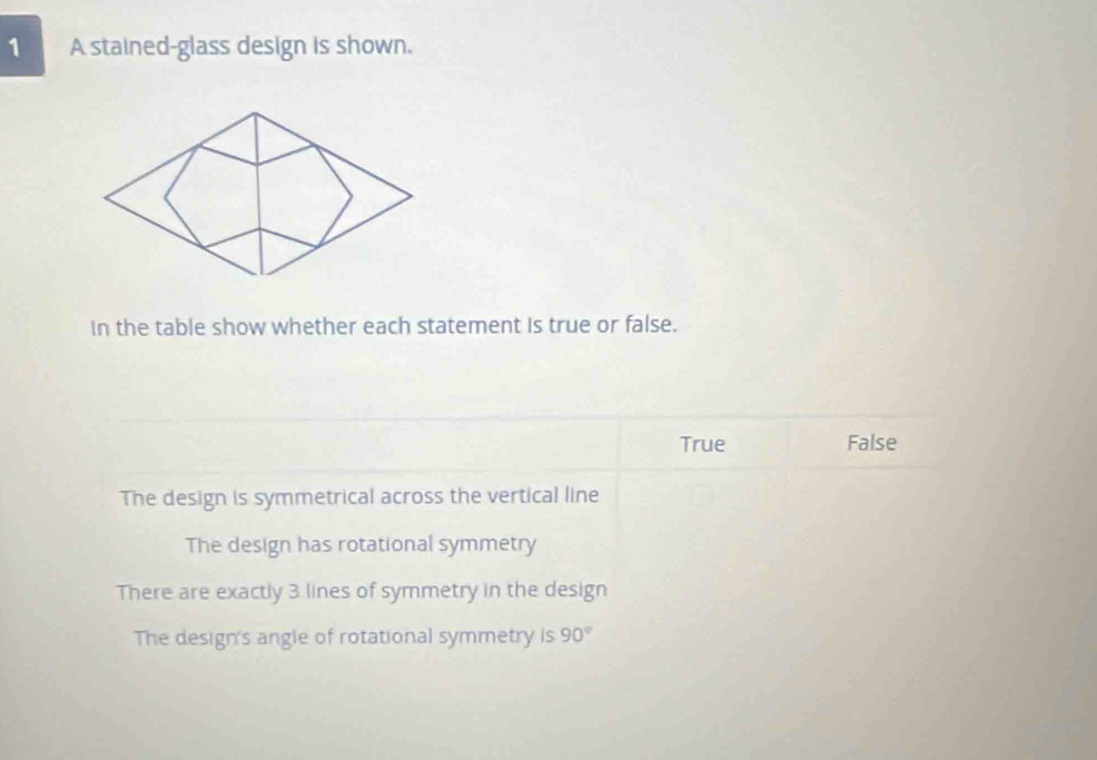 A stained-glass design is shown.
In the table show whether each statement Is true or false.
True False
The design is symmetrical across the vertical line
The design has rotational symmetry
There are exactly 3 lines of symmetry in the design
The design's angle of rotational symmetry is 90°