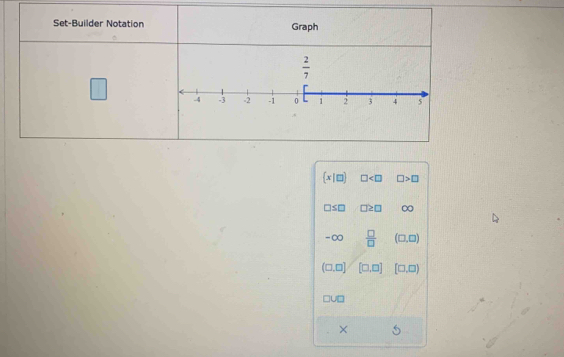 Set-Builder Notation Graph
□
 x|□  □ □ >□
□ ≤ □ □ ≥ □ ∈fty
-∈fty  □ /□   (□ ,□ )
(□ ,□ )/(□ ,□ )(□ ,□ )
□ U□
×