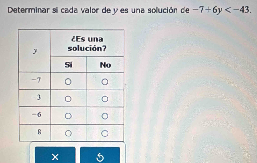 Determinar si cada valor de y es una solución de -7+6y . 
×