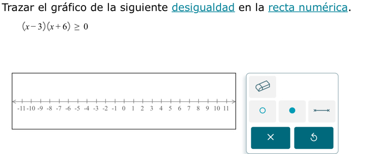 Trazar el gráfico de la siguiente desigualdad en la recta numérica.
(x-3)(x+6)≥ 0
。 
×