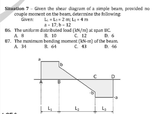 Situation 7 - Given the shear diagram of a simple beam, provided no
couple moment on the beam, determine the following:
Given: L_1=L_3=2m; L_2=4m
a=17; b=12
86. The uniform distributed load (kN/m) at span BC.
A. 8 B. 10 C. 12 D. 6
87. The maximum bending moment (kN-m) of the beam.
A. 34 B. 64 C. 43 D. 46
a
b
C D
A B
-b
-a
L_1 L_2 L_3