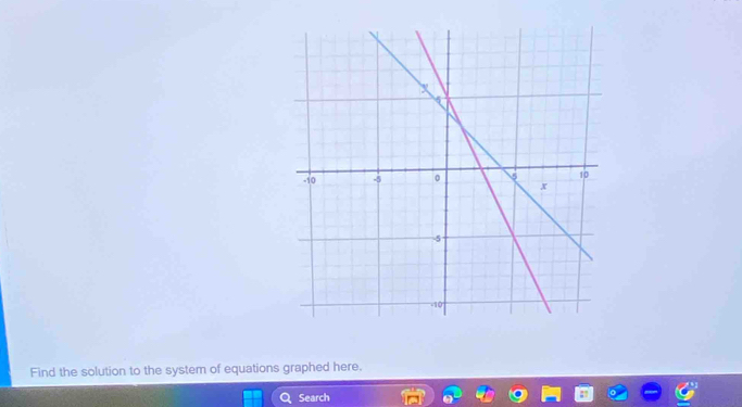 Find the solution to the system of equations graphed here. 
Search