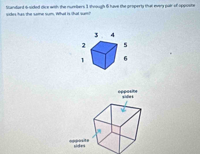 Standard 6 -sided dice with the numbers 1 through 6 have the property that every pair of opposite
sides has the same sum. What is that sum?
3 4
2
5
1
6