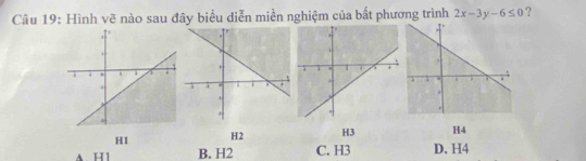 Hình vẽ nào sau đây biểu diễn miền nghiệm của bất phương trình 2x-3y-6≤ 0 ?
H1 H2 H3 H4
A H1 B. H2 C. H3 D. H4