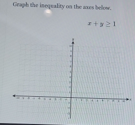 Graph the inequality on the axes below.
x+y≥ 1