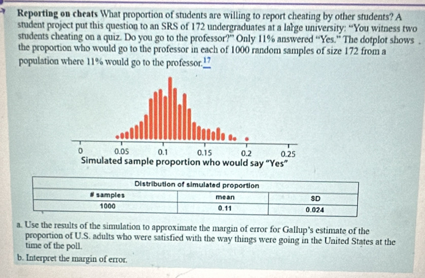 Reporting on cheats What proportion of students are willing to report cheating by other students? A 
student project put this question to an SRS of 172 undergraduates at a large university: “You witness two 
students cheating on a quiz. Do you go to the professor?” Only 11% answered “Yes.” The dotplot shows . 
the proportion who would go to the professor in each of 1000 random samples of size 172 from a 
population where 11% would go to the professor. frac 17
a. Use the results of the simulation to approximate the margin of error for Gallup’s estimate of the 
proportion of U.S. adults who were satisfied with the way things were going in the United States at the 
time of the poll. 
b. Interpret the margin of error.