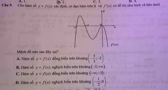 A. 1. B. 2 . C. 3. D. 4.
Câu 9. Cho hàm số y=f(x) ^circ  xác định, có đạo hàm trên R và f'(x) có đồ thị như hình vẽ bên dưới
Mệnh đề nào sau đây sai?
A. Hàm số y=f(x) đồng biến trên khoảng (- 5/2 ;-2).
B. Hàm số y=f(x) nghịch biến trên khoảng (-2;+∈fty ).
C. Hàm số y=f(x) đồng biến trên khoảng (-∈fty ;-3).
D. Hàm số y=f(x) nghịch biến trên khoảng (- 1/2 ;0).