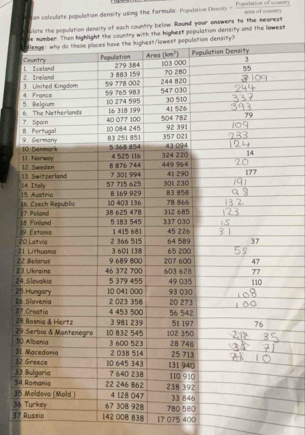 can calculate population density using the formula: Population Density = Populationofcountry/areaofcountry 
ulate the population density of each country below. Round your answers to the nearest
ntry with the highest population density and the lowest.
1
2
2
2
2
24
25
26
27
2
2
30
31
32
33
34
35
36
37.Russia 142 008 838 17 075 400