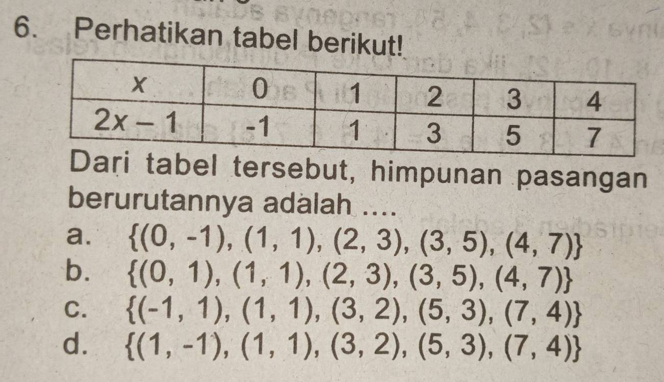 Perhatikan tabel berikut!
ari tabel tersebut, himpunan pasangan
berurutannya adalah ....
a.  (0,-1),(1,1),(2,3),(3,5),(4,7)
b.  (0,1),(1,1),(2,3),(3,5),(4,7)
C.  (-1,1),(1,1),(3,2),(5,3),(7,4)
d.  (1,-1),(1,1),(3,2),(5,3),(7,4)