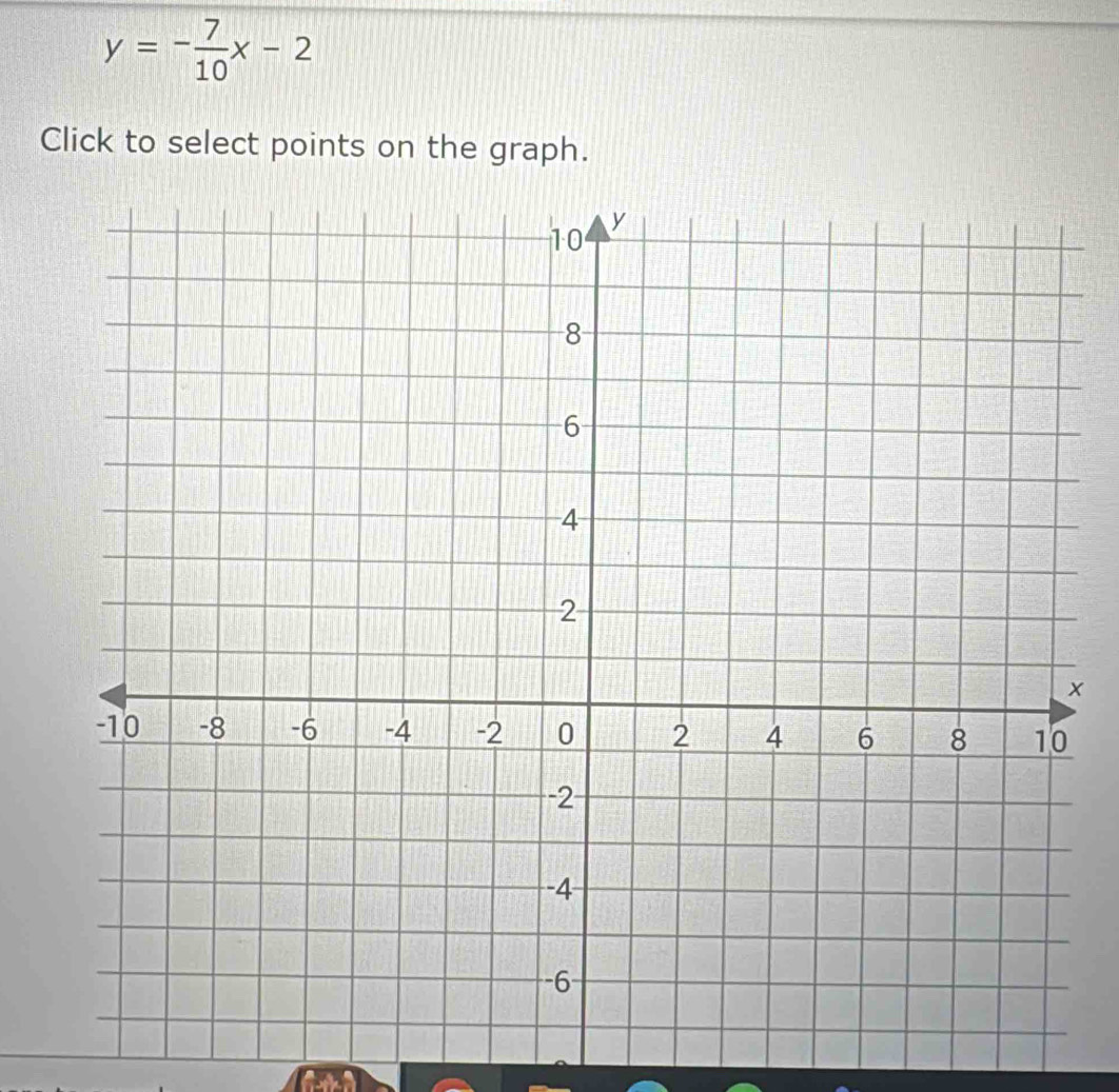 y=- 7/10 x-2
Click to select points on the graph.
x