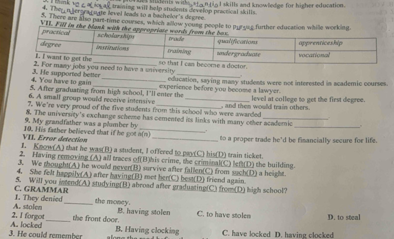 Tvdes studens wi I skills and knowledge for higher education.
4. The
training will help students develop practical skills.
unte level leads to a bachelor's degree.
5. There are also part-time courses, which allow young people to purgue further education while working.
VII. Fill in the blank with 
u need to have a university .
3. He supported better _education, saying many students were not interested in academic courses.
4. You have to gain_ experience before you become a lawyer.
5. After graduating from high school, I’ll enter the level at college to get the first degree.
6. A small group would receive intensive _, and then would train others.
7. We’re very proud of the five students from this school who were awarded .
8. The university’s exchange scheme has cemented its links with many other academic
9. My grandfather was a plumber by
_:
10. His father believed that if he got a(n)
.
VII. Error detection _to a proper trade he’d be financially secure for life.
1. Know(A) that he was(B) a student, I offered to pay(C) his(D) train ticket.
2. Having removing (A) all traces of(B)his crime, the criminal(C) left(D) the building.
3. We thought(A) he would never(B) survive after fallen(C) from such(D) a height.
4. She felt happily(A) after having(B) met her(C) best(D) friend again.
5. Will you intend(A) studying(B) abroad after graduating(C) from(D) high school?
C. GRAMMAR
1. They denied_ the money.
A. stolen B. having stolen C. to have stolen
2. I forgot_ the front door. D. to steal
A. locked B. Having clocking C. have locked D. having clocked
3. He could remember