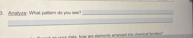 Analyze: What pattern do you see?_ 
_ 
n your data, how are elements arranged into chemical families?