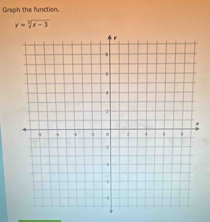 Graph the function.
y=sqrt[3](x-3)