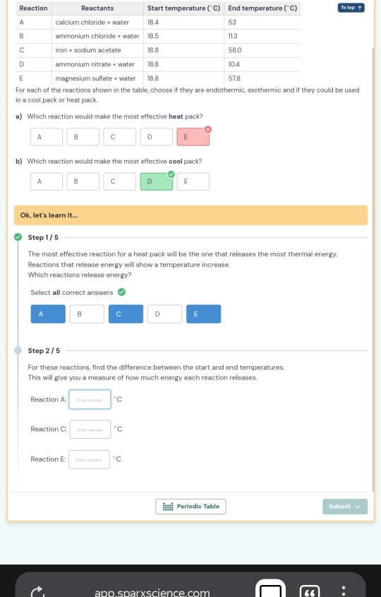 To top t
be used
in a cool pack or heat pack.
a) Which reaction would make the most effective heat pack?
A B C D E
b) Which reaction would make the most effective cool pack?
A B C D E
Ok, let's learn it...
Step 1 / 5
The most effective reaction for a heat pack will be the one that releases the most thermal energy.
Reactions that release energy will show a temperature increase.
Which reactions release energy?
Select all correct answers
A B C D E
Step 2 / 5
For these reactions, find the difference between the start and end temperatures.
This will give you a measure of how much energy each reaction releases
Reaction A Ester númber°c
Reaction C: Enter number°C
Reaction E Enter number _□ C
I Periodic Table Submit
an n sparxsc ienc e c m