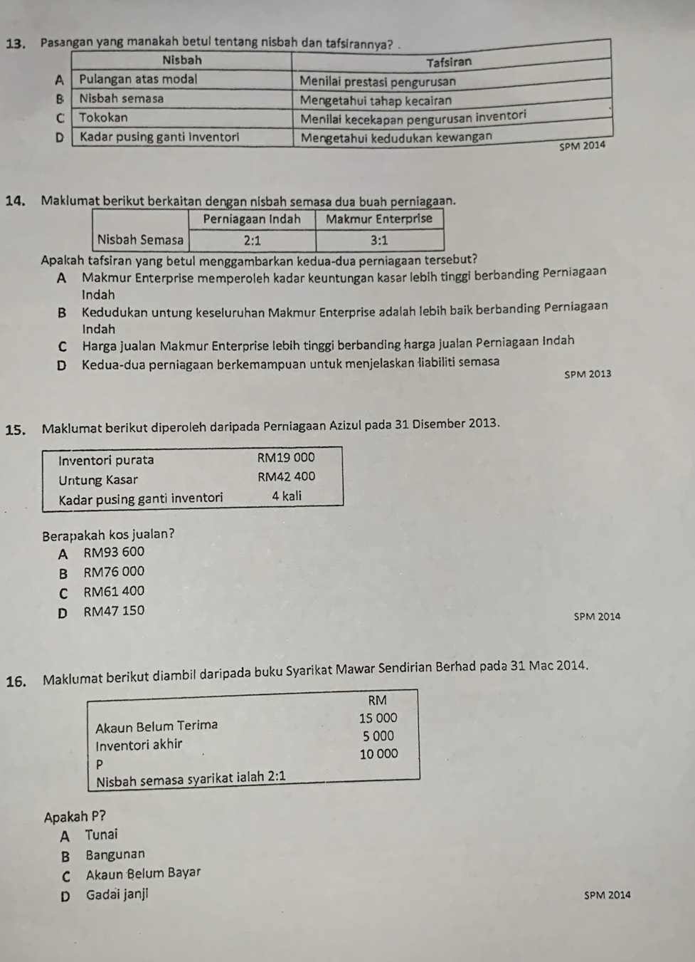 1
14. Maklumat berikut berkaitan dengan nisbah semasa dua buah perniagaan.
Apakah tafsiran yang betul menggambarkan kedua-dua perniagaan tersebu
A Makmur Enterprise memperoleh kadar keuntungan kasar lebih tinggi berbanding Perniagaan
Indah
B Kedudukan untung keseluruhan Makmur Enterprise adalah lebih baik berbanding Perniagaan
Indah
C Harga jualan Makmur Enterprise lebih tinggi berbanding harga jualan Perniagaan Indah
D Kedua-dua perniagaan berkemampuan untuk menjelaskan liabiliti semasa
SPM 2013
15. Maklumat berikut diperoleh daripada Perniagaan Azizul pada 31 Disember 2013.
Inventori purata RM19 000
Untung Kasar RM42 400
Kadar pusing ganti inventori 4 kali
Berapakah kos jualan?
A RM93 600
B RM76 000
C RM61 400
D RM47 150 SPM 2014
16. Maklumat berikut diambil daripada buku Syarikat Mawar Sendirian Berhad pada 31 Mac 2014.
RM
Akaun Belum Terima 15 000
5 000
Inventori akhir
10 000
P
Nisbah semasa syarikat ialah 2:1
Apakah P?
A Tunai
B Bangunan
C Akaun Belum Bayar
D Gadai janji SPM 2014