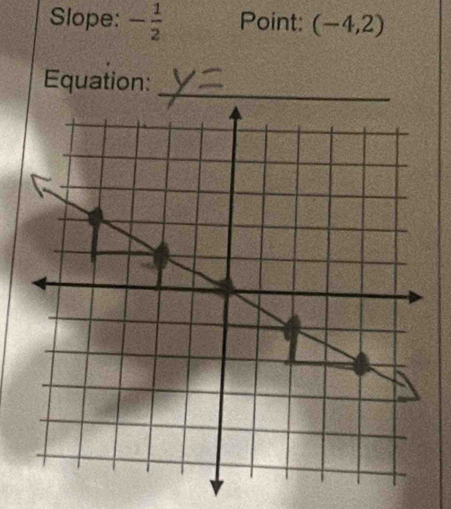 Slope: - 1/2  Point: (-4,2)
Equation: