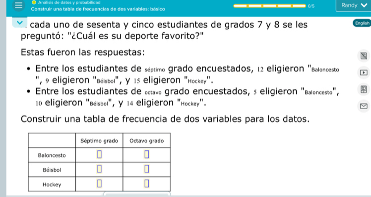 Análisis de datos y probabilidad 
Construir una tabla de frecuencias de dos variables: básico 0/5 Randy 
cada uno de sesenta y cinco estudiantes de grados 7 y 8 se les English 
preguntó: "¿Cuál es su deporte favorito?" 
Estas fueron las respuestas: 
Entre los estudiantes de séptimo grado encuestados, 12 eligieron "Baloncesto 
", 9 eligieron "вéísbоl", y 15 eligieron "Hockey". 
Entre los estudiantes de ocavo grado encuestados, s eligieron "Baloncesto",
10 eligieron "Béisbol", y 14 eligieron "Hockey". 
Construir una tabla de frecuencia de dos variables para los datos.