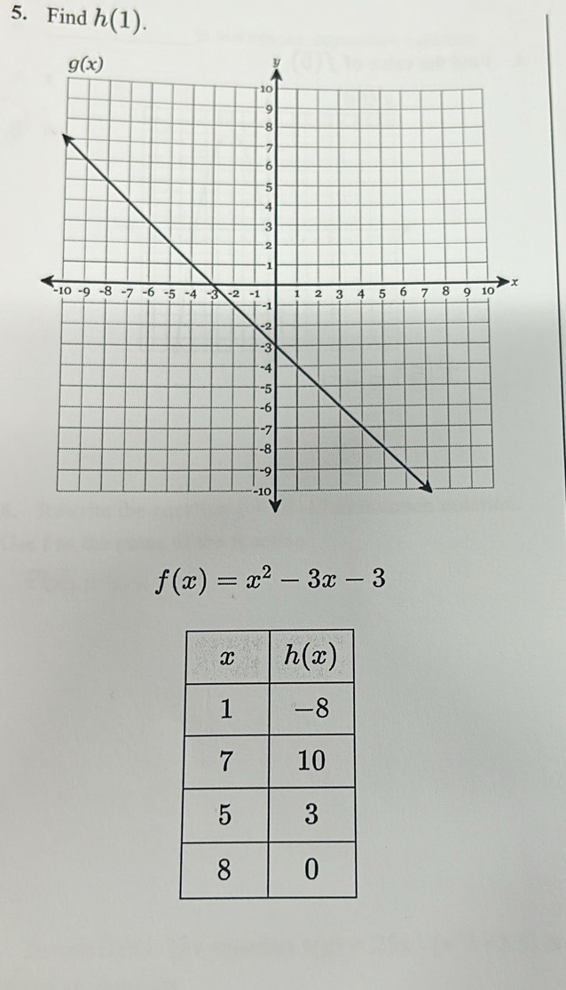 Find h(1).
f(x)=x^2-3x-3