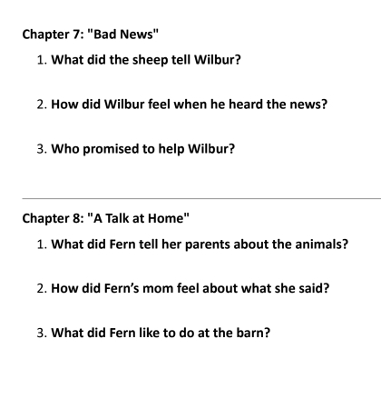 Chapter 7: "Bad News" 
1. What did the sheep tell Wilbur? 
2. How did Wilbur feel when he heard the news? 
3. Who promised to help Wilbur? 
Chapter 8: "A Talk at Home" 
1. What did Fern tell her parents about the animals? 
2. How did Fern's mom feel about what she said? 
3. What did Fern like to do at the barn?