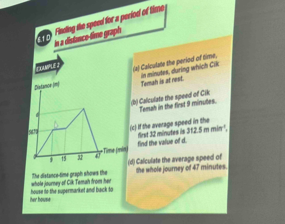 Finding the speed for a period of time 
in a distance-time graph 
EXAMPLE 2 
in minutes, during which Cik 
Distance (m) (a) Calculate the period of time, 
Temah is at rest. 
(b) Calculate the speed of Cik 
Temah in the first 9 minutes. 
d
5670
(c) If the average speed in the 
first 32 minutes is 312.5mmin^(-1), 
find the value of d.
0 9 15 32 47 Time (min) 
(d) Calculate the average speed of 
The distance-time graph shows the the whole journey of 47 minutes. 
whole journey of Cik Temah from her 
house to the supermarket and back to 
her house