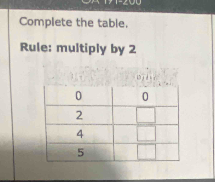 Complete the table. 
Rule: multiply by 2
a