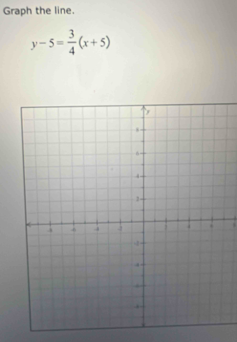 Graph the line.
y-5= 3/4 (x+5)