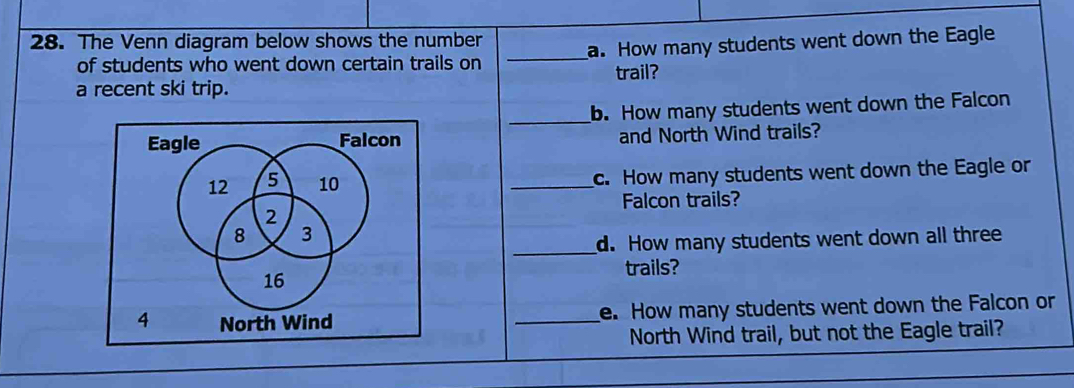 The Venn diagram below shows the number 
of students who went down certain trails on _a. How many students went down the Eagle 
trail? 
a recent ski trip. 
_ 
b. How many students went down the Falcon 
and North Wind trails? 
_c. How many students went down the Eagle or 
Falcon trails? 
_d. How many students went down all three 
trails? 
4 North Wind _e. How many students went down the Falcon or 
North Wind trail, but not the Eagle trail?