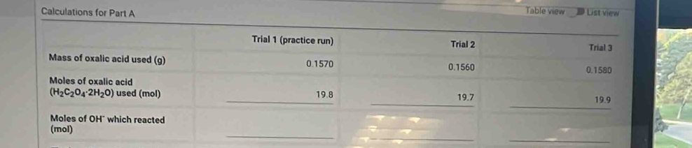 Calculations for Part A Table view List view