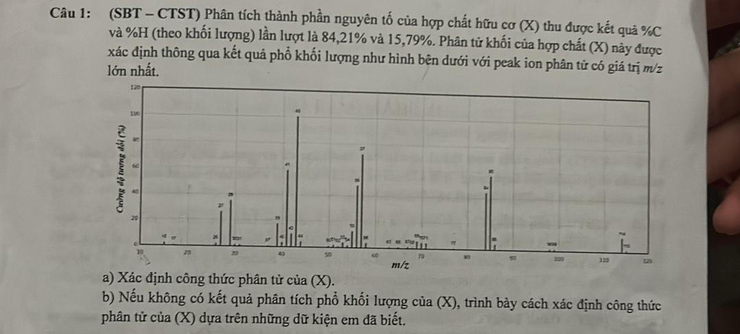 (SBT - CTST) Phân tích thành phần nguyên tố của hợp chất hữu cơ (X) thu được kết quả % C 
và % H (theo khối lượng) lần lượt là 84, 21% và 15, 79%. Phân tử khối của hợp chất (X) này được 
xác định thông qua kết quả phổ khối lượng như hình bên dưới với peak ion phân từ có giá trị m/z
lớn nhất. 
a) Xác định công thức phân tử của (X). 
b) Nếu không có kết quả phân tích phổ khối lượng của (X), trình bày cách xác định công thức 
phân tử của (X) dựa trên những dữ kiện em đã biết.