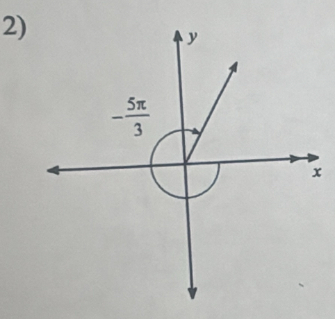 y
- 5π /3 
x