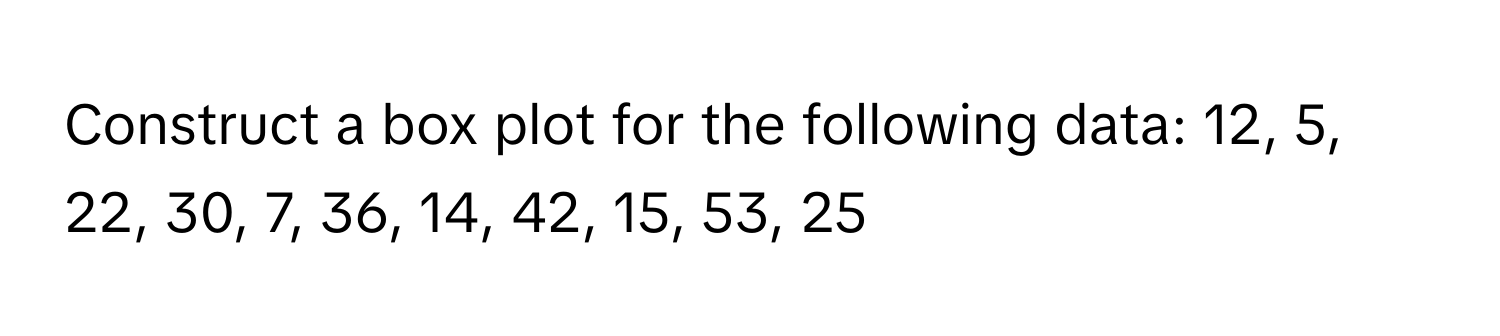 Construct a box plot for the following data: 12, 5, 22, 30, 7, 36, 14, 42, 15, 53, 25