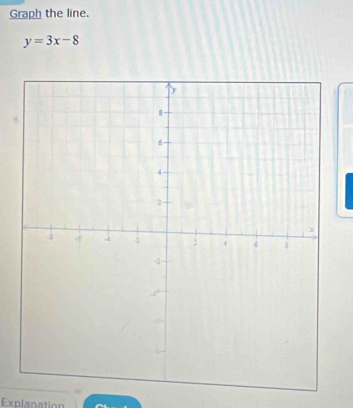 Graph the line.
y=3x-8
Explanation