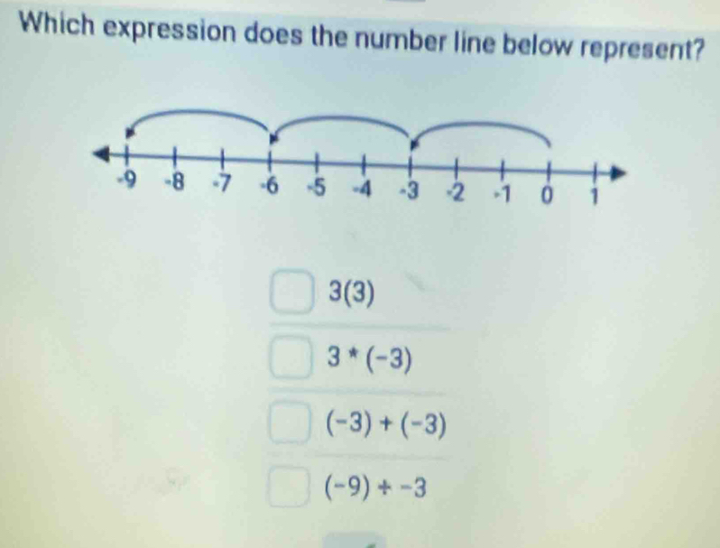 Which expression does the number line below represent?
3(3)
3*(-3)
(-3)+(-3)
(-9)/ -3