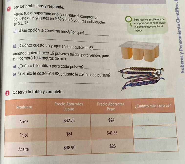 Lee los problemas y responde. 
Sergio fue al supermercado, y no sabe si comprar un 
Para resolver problemas de 
paquete de 6 yogures en $69.90 o 6 yogures individuales 
en $11.75. 
comparación se debe dividir 
el número mayor entre el 
a) ¿Qué opción le conviene más?¿Por qué?_ 
menor. 
_ 
b) ¿Cuánto cuesta un yogur en el paquete de 6?_ 
Amanda quiere hacer 16 pulseras tejidas para vender, para 
ello compró 10.4 metros de hilo. 
a) ¿Cuánto hilo utiliza para cada pulsera?_ 
E 
b) Si el hilo le costó $14.88, ¿cuánto le costó cada pulsera? 
_ 
❷ Observa la tabla y completa.