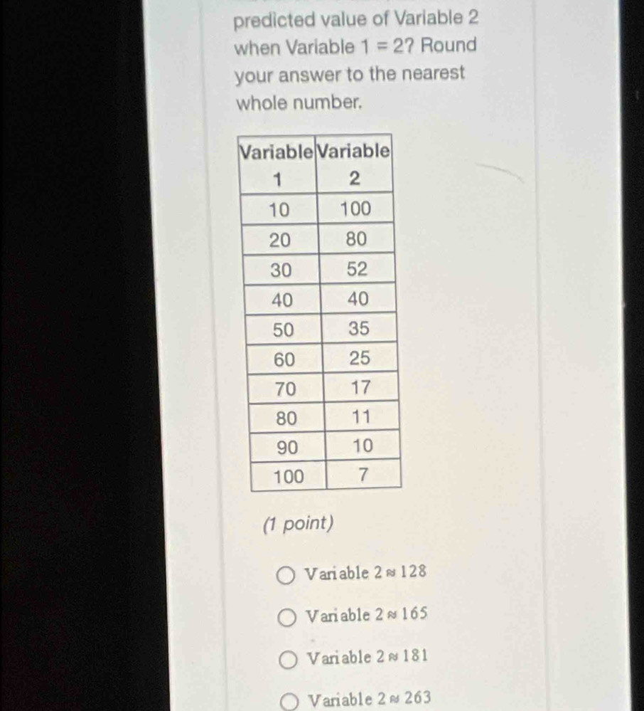 predicted value of Variable 2
when Variable 1=2 ? Round
your answer to the nearest
whole number.
(1 point)
Variable 2≈128
Variable 2≈165
Variable 2≈181
Variable 2≈263