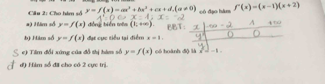 Cầu 2: Cho hàm số y=f(x)=ax^3+bx^2+cx+d, (a!= 0) có đạo hàm f'(x)=(x-1)(x+2)
a) Hàm số y=f(x) đồng biến trên (1;+∈fty ). 
DO 
b) Hàm số y=f(x) đạt cực tiểu tại điểm x=1. 
c) Tâm đối xứng của đồ thị hàm số y=f(x) có hoành độ là x^6=-1. 
d) Hàm số đã cho có 2 cực trị.