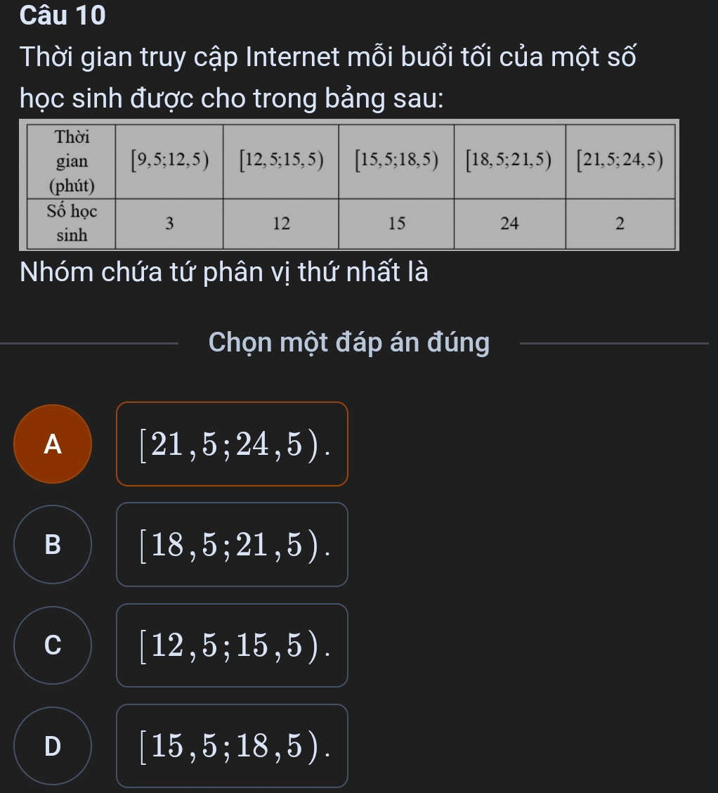 Thời gian truy cập Internet mỗi buổi tối của một số
học sinh được cho trong bảng sau:
Nhóm chứa tứ phân vị thứ nhất là
Chọn một đáp án đúng
A [21,5;24,5).
B [18,5;21,5).
C [12,5;15,5).
D [15,5;18,5).