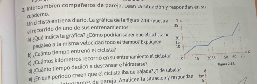 tipos 
2 Intercambien compañeros de pareja. Lean la situación y respondan en su 
cuaderno. 
Un ciclista entrena diario. La gráfica de la figura 2.14. muestra Y 
el recorrido de uno de sus entrenamientos. 35 
a) ¿Qué indica la gráfica? ¿Cómo podrían saber que el ciclista no
20
pedaleó a la misma velocidad todo el tiempo? Expliquen. 15
10
b) ¿Cuánto tiempo entrenó el ciclista? 
x 
c) ¿Cuántos kilómetros recorrió en su entrenamiento el ciclista? 0 15 3035 50 60 70
d) ¿Cuánto tiempo dedicó a descansar e hidratarse? 
Figura 2.14. 
e) ¿En qué periodo creen que el ciclista iba de bajada? ¿Y de subida? d 
grantes de pareja. Analicen la situación y respondan km 
5