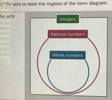 of the sets to label the regions of the Venn diagram. 
he sets