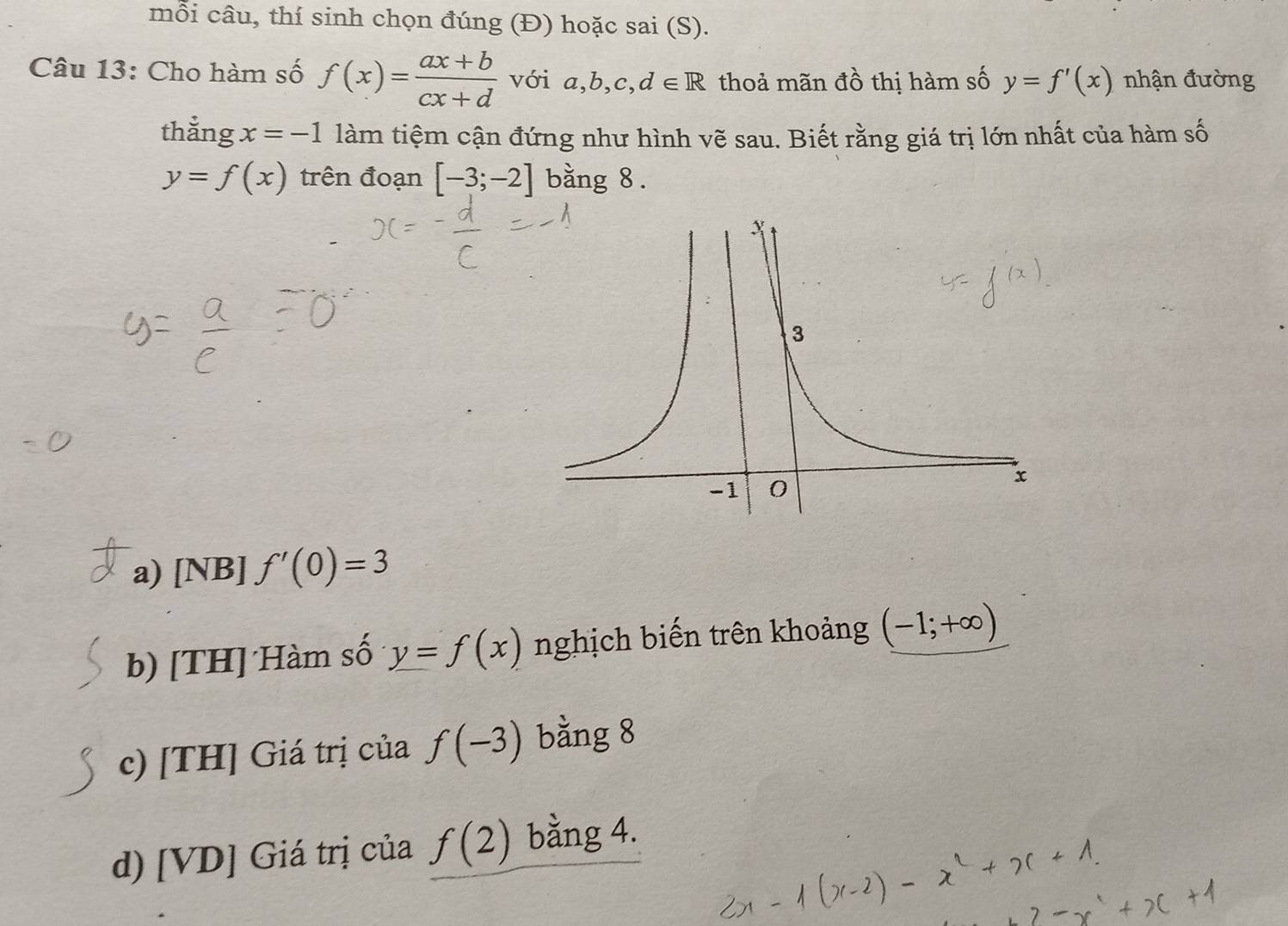 mỗi câu, thí sinh chọn đúng (Đ) hoặc sai (S).
Câu 13: Cho hàm số f(x)= (ax+b)/cx+d  với a, b, c,d∈ R thoả mãn đồ thị hàm số y=f'(x) nhận đường
thẳng x=-1 làm tiệm cận đứng như hình vẽ sau. Biết rằng giá trị lớn nhất của hàm số
y=f(x) trên đoạn [-3;-2] bằng 8.
a) [NB] f'(0)=3
b) [TH] Hàm số y=f(x) nghịch biến trên khoảng (-1;+∈fty )
c) [TH] Giá trị của f(-3) bằng 8
d) [VD] Giá trị của f(2) bằng 4.