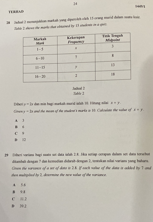 24
1449/1
TERHAD
28 Jadual 2 menunjukkan markah yang diperoleh oleh 15 orang murid dalam suatu kuiz.
Table 2 shows the marks that obtained by 15 students in a quiz.
Jadual 2
Table 2
Diberi y=2x dan min bagi markah murid ialah 10. Hitung nilai x+y. 
Given y=2x and the mean of the student's marks is 10. Calculate the value of x+y.
A 3
B 6
C 9
D 12
29 Diberi varians bagi suatu set data ialah 2.8. Jika setiap cerapan dalam set data tersebut
ditambah dengan 7 dan kemudian didarab dengan 2, tentukan nilai varians yang baharu.
Given the variance of a set of data is 2.8. If each value of the data is added by 7 and
then multiplied by 2, determine the new value of the variance.
A 5.6
B 9.8
C 11.2
D 39.2